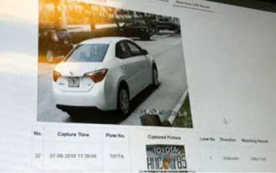 Lectura de Placas Vehiculares con la Nueva Serie Hikvision