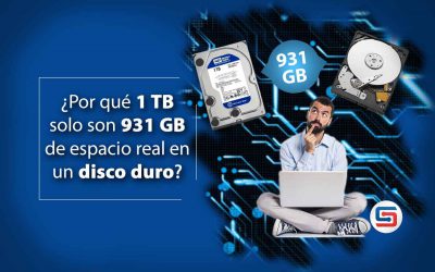 ¿Por qué 1 TB solo son 931 GB de espacio real en un disco duro?