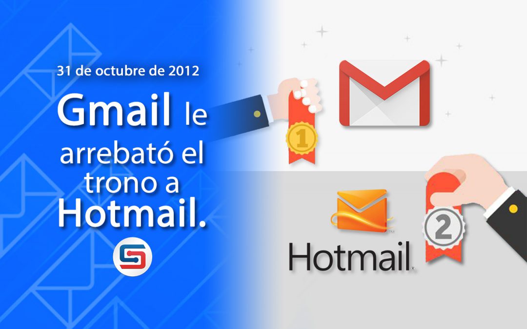 Gmail le arrebató el trono a Hotmail