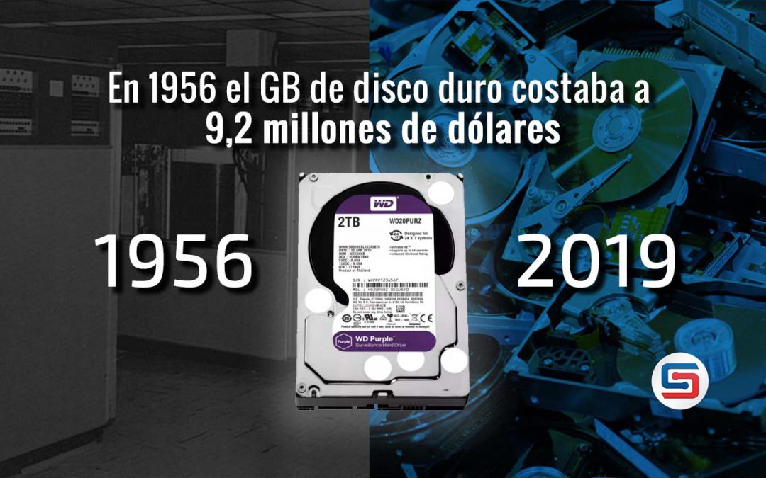 En 1956 el GB de disco duro salía a 9,2 millones de dólares