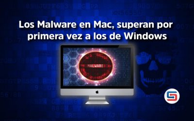 Los Malware en Mac, superan por primera vez a los de Windows