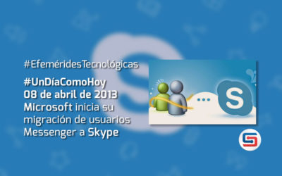 Microsoft inicia su migración de usuarios Messenger a Skype