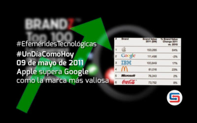 Apple supera a Google como la marca más valiosa