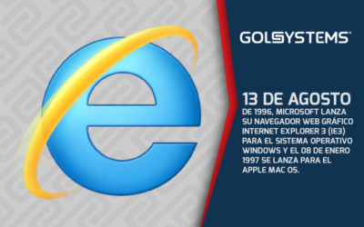 Microsoft lanza Internet Explorer 3