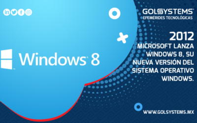 Microsoft lanza su nuevo sistema operativo Windows 8