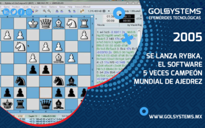 Se lanza Rybka, el software 5 veces campeón mundial de ajedrez